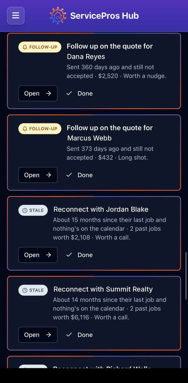Daily Brief — Follow-up and Stale cards ranked by likelihood